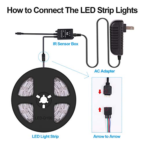 Tira LED, Luces LED Habitacion 5M 5050 con Control Remoto de 44 Botones y Caja de Control, Tiras LED De Interior, Luz LED TV Tira LED, Luces LED Habitacion 5M 5050 con Control Remoto de 44 Botones y Caja de Control, Tiras LED De Interior, Luz LED TV