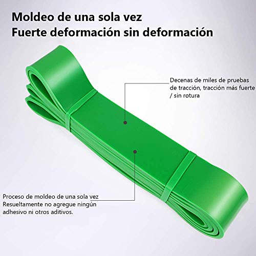 tmtonmoon Bandas de Resistencia y Fitness Profesional, Bandas Deportivas, Bandas de Goma, Bandas de Gimnasia, Bandas de Entrenamiento, para dominadas tmtonmoon Bandas de Resistencia y Fitness Profesional, Bandas Deportivas, Bandas de Goma, Bandas de Gimnasia, Bandas de Entrenamiento, para dominadas