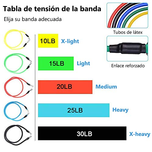 Tmtonmoon - Juego de Gomas Bandas de Resistencia Cintas Gomas Elasticas Fitness,Para Piernas y Glúteos, Equipo de Gimnasio en Casa con Anclaje de Puerta, Correa de Tobillo, Funda de Transporte