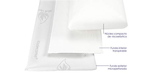Todocama Almohada viscoelástica Aloe Vera (Pack de 2 Unidades - 70 cm) Todocama Almohada viscoelástica Aloe Vera (Pack de 2 Unidades - 70 cm)