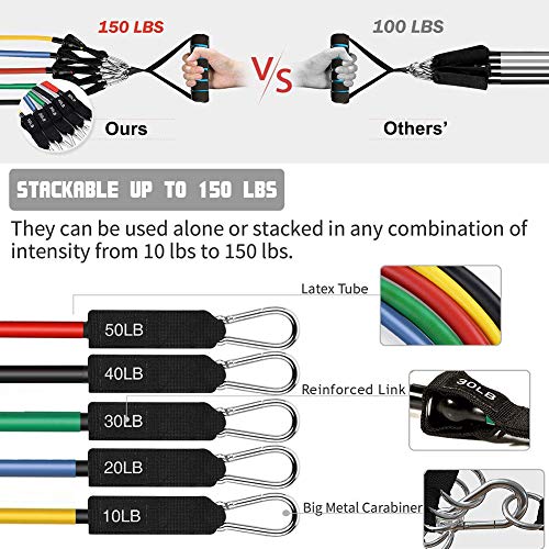 TOPJESS Set de Bandas de Resistencia, Bandas Elásticas, Látex Bandas de Resistencia, Colorful Bandas Elásticas de Fitness, Tubos de Látex, con Asas, Correas de Tobillo y Anclaje