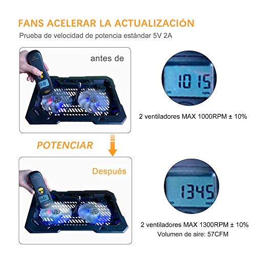 TopMate Enfriador de portátil C302 10-15.6 | Ultra Delgado portátil 2 Ventiladores Grandes silenciosos 1300RPM con línea USB incorporada | Diseño Simple y fácil de Usar