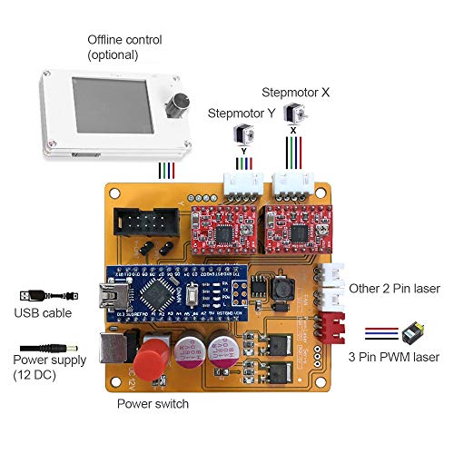 TOPQSC Bachin 4050 2500 mW CNC Máquina de Tallado Kit,Grabador Láser de Escritorio 12V USB Carver, Impresora Láser de Potencia Ajustable, Retrato enEscala de Grises, Billetera, Estuche de Teléfono