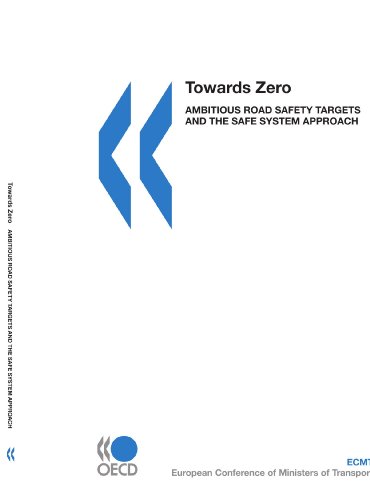 Towards Zero: Ambitious Road Safety Targets and the Safe System Approach (International Transport Forum) [Idioma Inglés]