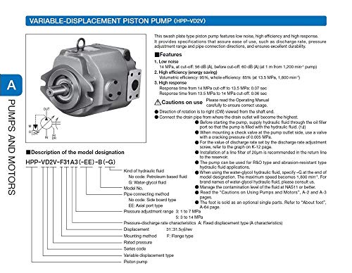 TOYOOKI Bombas de aceite hidráulico HPP-VD2V-F31A3 FA31A5 Bombas de pistón Bombas de aceite de desplazamiento variable,Presión:1~14Mpa, Desplazamiento:31.5㎝3/rev,Eje plano (HPP-VD2V-F31A3-EE-B)