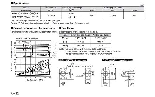 TOYOOKI Bombas de aceite hidráulico HPP-VD2V-F31A3 FA31A5 Bombas de pistón Bombas de aceite de desplazamiento variable,Presión:1~14Mpa, Desplazamiento:31.5㎝3/rev,Eje plano (HPP-VD2V-F31A3-EE-B)