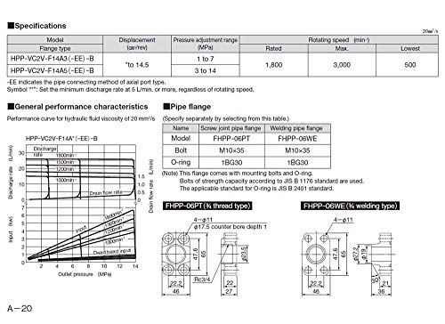 TOYOOKI Bombas hidraulicas HPP-VC2V Bombas de piston Bombas de aceite de desplazamiento variable, Presión: 1~14Mpa, Desplazamiento: 14.5㎝3 / rev, llave plana (HPP-VC2V-F14A3-A)