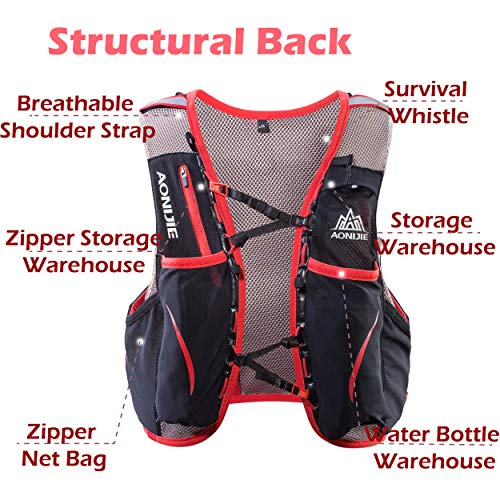TRIWONDER Mochila de Hidratación Ligero 5L Superior Chaleco para Trail Running Ciclismo Marathoner Profesional Hombre Mujer (Negro (S-M) - con 2 * 500ml Botellas Blandas) TRIWONDER Mochila de Hidratación Ligero 5L Superior Chaleco para Trail Running Ciclismo Marathoner Profesional Hombre Mujer (Negro (S-M) - con 2 * 500ml Botellas Blandas)