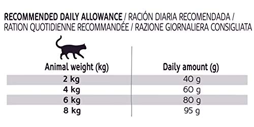 True Instinct High Meat Adult - Nature's Variety - Pienso para gato adulto con pavo deshuesado 7kg