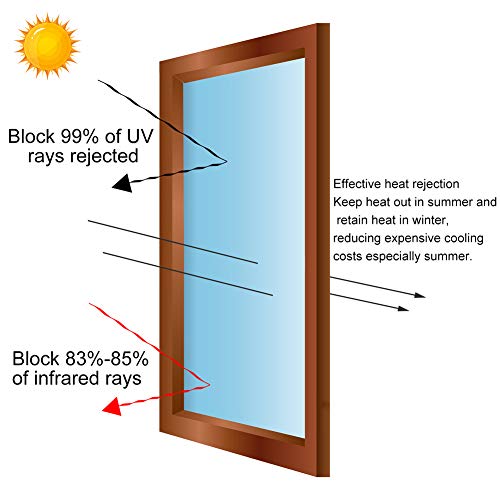 TTMOW Vinilo Pet Película Adhesiva Lámina de Espejo para Ventanas Cristal Unidireccional Protector de Privacidad Anti 99% UV y Anti 85% IR para Hogar y Oficina (40 * 400cm)