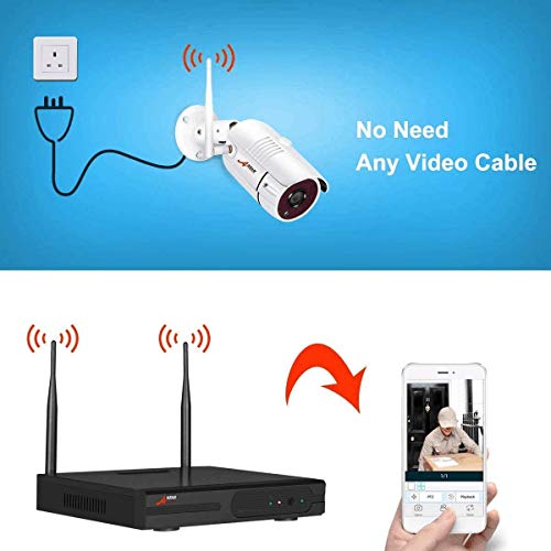 【Ture 1080P】 ANRAN Kit de Cámaras Seguridad WiFi Vigilancia Inalámbrica Sistema 4CH 1080P con 4Pcs Cámaras de Videovigilancia 2MP, Interior y Exterior,IP66 Impermeable 1TB