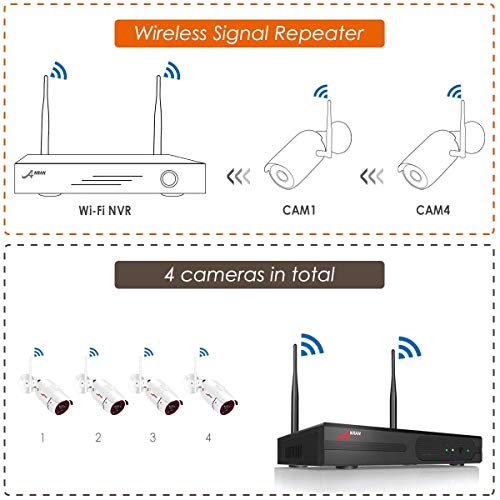 【Ture 1080P】 ANRAN Kit de Cámaras Seguridad WiFi Vigilancia Inalámbrica Sistema 4CH 1080P con 4Pcs Cámaras de Videovigilancia 2MP, Interior y Exterior,IP66 Impermeable 1TB