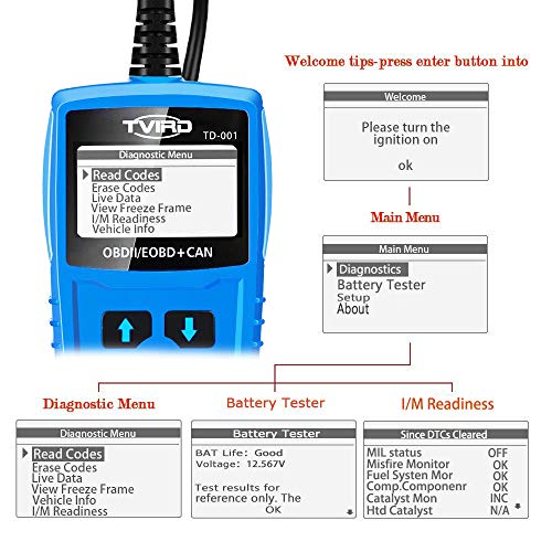 Tvird OBD2 Auto Diagnóstico,OBD II Escáner Motor Detector de Fallas Eliminar Códigos Error,Adecuado para Coche con Modo OBD2 / EOBD/Can e Interfaz OBDII de 16 Pin, Detección de Estado de Batería