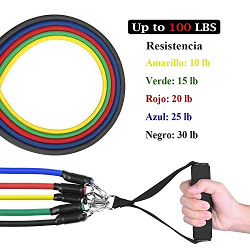 TZSUNRISE Bandas Elasticas de Resistencia Set, Juego de Bandas de Fitness con 5 Tubos de Látex, Asas, Correas de Tobillo y Anclaje para Puerta, Adecuado para Fitness, Fuerza, Pérdida de Peso, Yoga