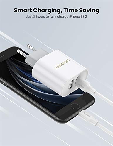 UGREEN 2 Cargador USB de pared 17W 5V 3.4A Cargador USB Enchufe para iPhone XS Max XR X 8 7 6 iPad Pro Mini teléfono inteligente Samsung S10 S9 S8 A50 A8 A6 J6 M20 Huawei P20 Lite Mate 20 Lite - Blanco