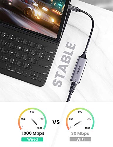 UGREEN Adaptador USB C a Ethernet, Adaptador de Red USB C a RJ45 Gigabit Ethernet LAN Tarjeta de Red 1000 Mbps para iPad Pro 2020 Macbook Pro Air 2020 Surface Pro 7 Samsung S20 S10 y Xiaomi Mi 10 Pro UGREEN Adaptador USB C a Ethernet, Adaptador de Red USB C a RJ45 Gigabit Ethernet LAN Tarjeta de Red 1000 Mbps para iPad Pro 2020 Macbook Pro Air 2020 Surface Pro 7 Samsung S20 S10 y Xiaomi Mi 10 Pro
