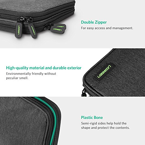 UGREEN Bolsa para Organizar Cable, Estuche Impermeable con 12 Bandas Elesticás para Guardar Cable, Auricular, Memoria USB, SD/TF Tarjeta, Funda de Viaje para iPad Mini, Cargador, PowerBank, Disco Duro UGREEN Bolsa para Organizar Cable, Estuche Impermeable con 12 Bandas Elesticás para Guardar Cable, Auricular, Memoria USB, SD/TF Tarjeta, Funda de Viaje para iPad Mini, Cargador, PowerBank, Disco Duro