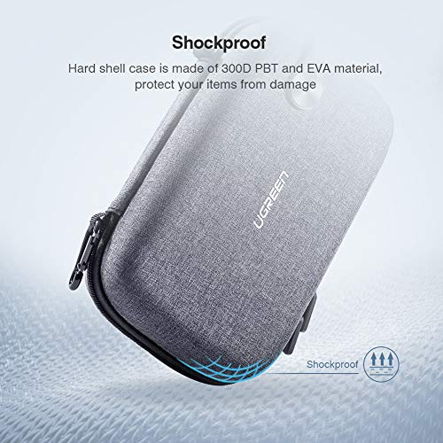 UGREEN Funda Organizador de Viajes, Bolsa Rígida Impermeable con Mosquetón y Asa de Transporte, Bolsa para Accesorios Electronicos, Cargadores, USB Cable, Ratón, Powerbank, SD Card, Disco Duro Externo UGREEN Funda Organizador de Viajes, Bolsa Rígida Impermeable con Mosquetón y Asa de Transporte, Bolsa para Accesorios Electronicos, Cargadores, USB Cable, Ratón, Powerbank, SD Card, Disco Duro Externo