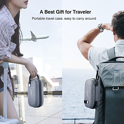 UGREEN Funda Organizador de Viajes, Bolsa Rígida Impermeable con Mosquetón y Asa de Transporte, Bolsa para Accesorios Electronicos, Cargadores, USB Cable, Ratón, Powerbank, SD Card, Disco Duro Externo UGREEN Funda Organizador de Viajes, Bolsa Rígida Impermeable con Mosquetón y Asa de Transporte, Bolsa para Accesorios Electronicos, Cargadores, USB Cable, Ratón, Powerbank, SD Card, Disco Duro Externo