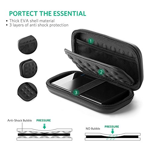 UGREEN Funda para Disco Duro Externo 2.5", Estuche Rígida con Doble Capa Acolchada EVA Protegida para Toshiba, WD My Passport, Seagate, Samsung5T/3T, HDD, SSD, Maxtor, Lacie, U Disk,SD Card, USB Cable UGREEN Funda para Disco Duro Externo 2.5", Estuche Rígida con Doble Capa Acolchada EVA Protegida para Toshiba, WD My Passport, Seagate, Samsung5T/3T, HDD, SSD, Maxtor, Lacie, U Disk,SD Card, USB Cable