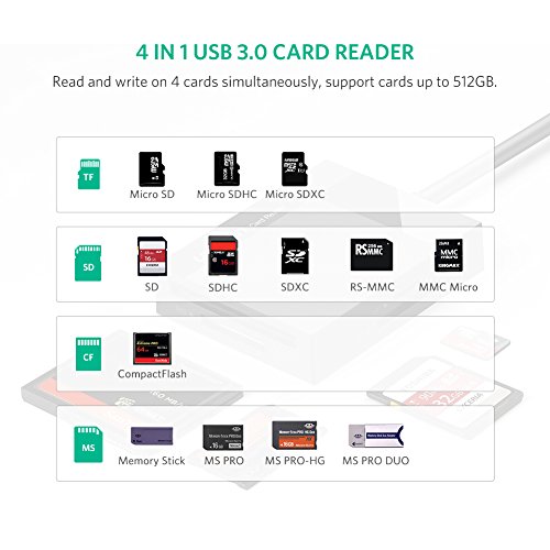 UGREEN USB 3.0 Lector de Tarjetas Lector SD Compact Flash Card Rearder Múltiple 4 en 1 Velocidad hasta 5 Gbps para Tarjetas de Memoria SD/ Micro SD/ TF/ SDXC/ SDHC/ MMC/ CFI/Ultra II CF/Extreme CF/MS