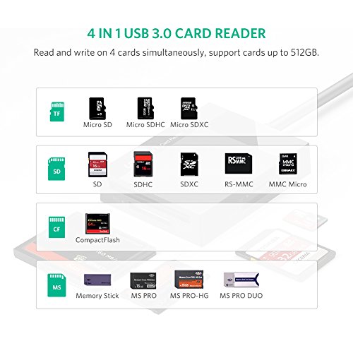 UGREEN USB 3.0 Lector de Tarjetas Lector SD Compact Flash Card Rearder Múltiple 4 en 1 Velocidad hasta 5 Gbps para Tarjetas de Memoria SD/ Micro SD/ TF/ SDXC/ SDHC/ MMC/ CFI/Ultra II CF/Extreme CF/MS UGREEN USB 3.0 Lector de Tarjetas Lector SD Compact Flash Card Rearder Múltiple 4 en 1 Velocidad hasta 5 Gbps para Tarjetas de Memoria SD/ Micro SD/ TF/ SDXC/ SDHC/ MMC/ CFI/Ultra II CF/Extreme CF/MS