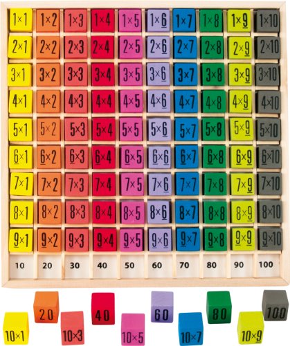 Ulysse - Juego de Tabla de multiplicar (10x10)