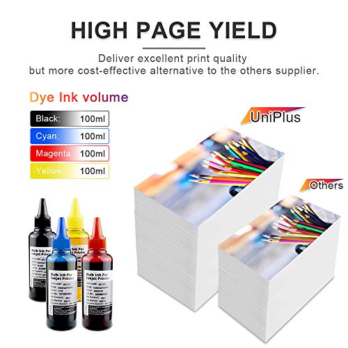 UniPlus Kit de Recarga, 4x 100ml Kit de Recarga Cartuchos de Tinta HP301 HP302 para Brother, HP, Epson, Canon, DELL, Lexmark Impresoras Cartuchos de Tinta Recargables y Sistemas CISS (BK/C/M/Y) UniPlus Kit de Recarga, 4x 100ml Kit de Recarga Cartuchos de Tinta HP301 HP302 para Brother, HP, Epson, Canon, DELL, Lexmark Impresoras Cartuchos de Tinta Recargables y Sistemas CISS (BK/C/M/Y)