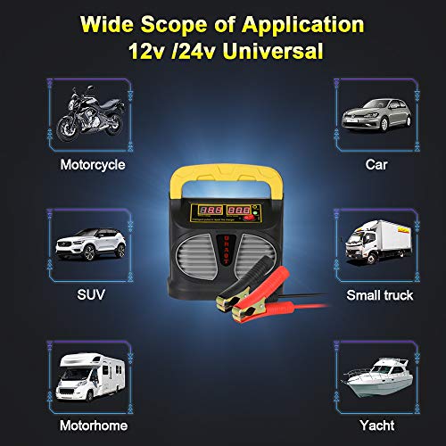 URAQT Cargador de Batería, 10A 12V/24V Mantenimiento Automático e Inteligente con Múltiples Protecciones para Automóviles, Motocicletas, ATVs, RVs, Powersports, Barco