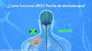 URGO PARCHE ELECTROTERAPIA URGO PARCHE ELECTROTERAPIA