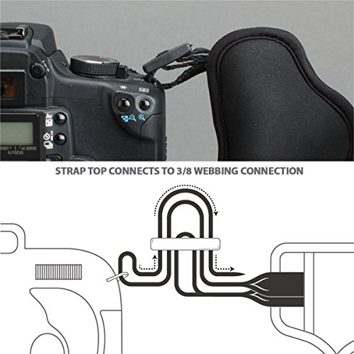 USA GEAR Empuñadura de Muñeca Correa de Mano para Cámara de Fotos Réflex Compatible con Canon,Nikon,Sony,Pentax y Muchas más. Diseño Negro USA GEAR Empuñadura de Muñeca Correa de Mano para Cámara de Fotos Réflex Compatible con Canon,Nikon,Sony,Pentax y Muchas más. Diseño Negro