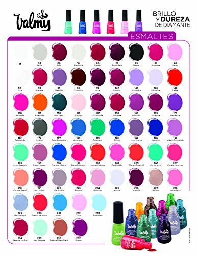 Valmy Esmalte Endurecedor Normal para Uñas - Azul y Verde (Turquesa) 181 Valmy Esmalte Endurecedor Normal para Uñas - Azul y Verde (Turquesa) 181