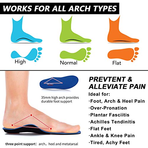 Valsole Plantillas Ortopédicas soportes de arco y talones la absorción de choque- para el dolor de talón, pie plano, Fascitis Plantar, dolor de rodilla y espalda (35-36 EU (230mm), V107B-Azul) Valsole Plantillas Ortopédicas soportes de arco y talones la absorción de choque- para el dolor de talón, pie plano, Fascitis Plantar, dolor de rodilla y espalda (35-36 EU (230mm), V107B-Azul)