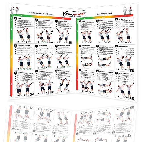 Variosling® Gran Póster/Cartel de Entrenamiento en Suspensión con 54 Ejercicios | Plan/Rutina/instrucción del Entrenamiento Funcional/Muscular | Dos Piezas (anverso y Dorso), tamaño A1