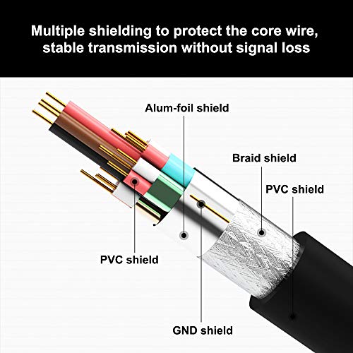 VCE Cable Alargador HDMI,Prolongador Macho a Hembra Extensor HDMI 4k@60hz para TV Stick chromecast 12cm 2 Unidades