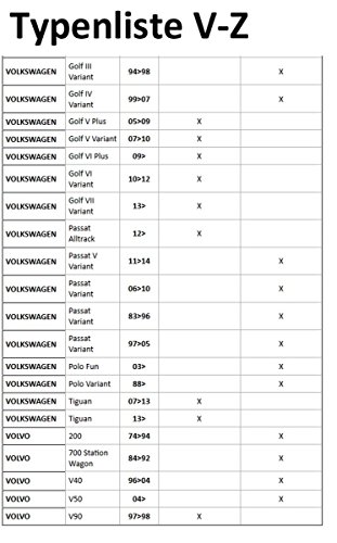 VDP-R-005-120 - Soporte básico para vehículos con rieles de techo, Longitud de la barra: 120 cm VDP-R-005-120 - Soporte básico para vehículos con rieles de techo, Longitud de la barra: 120 cm