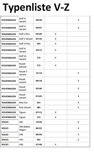 VDP-R-005-120 - Soporte básico para vehículos con rieles de techo, Longitud de la barra: 120 cm