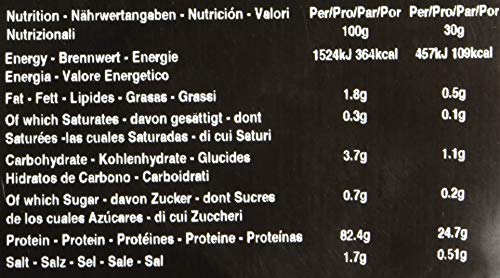 Vegan Protein Powder | 100% A Base de Plantas | Sin Gluten | Ecológico | Bajo en Grasas| THE PROTEIN WORKS | Chocolate y Caramelo | 1kg