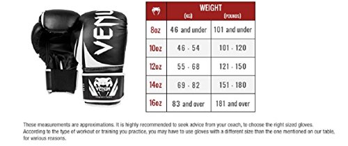 Venum Impact Guantes de Boxeo, Muay thaï, Kick boxing, Camuflaje Oscuro / Arena, 14 Oz