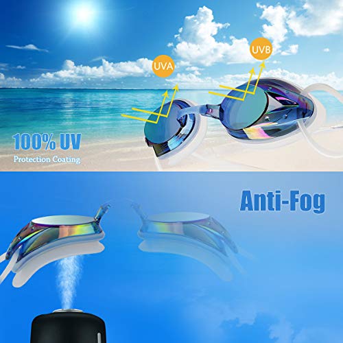 vetoky Gafas de Natación, Antiniebla Gafas para Nadar Protección UV sin Fugas para Adultos Y Niños vetoky Gafas de Natación, Antiniebla Gafas para Nadar Protección UV sin Fugas para Adultos Y Niños