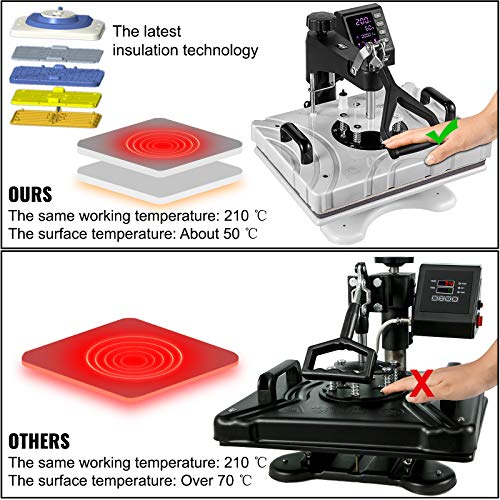 VEVOR Máquina de Prensa de Calor Multifuncional, 5 en 1 Prensa de Transferencia Giratoria de 360°, 1.000 W Máquina de Sublimación, Prensa de Calor, Prensa Térmica Blanca para Camisetas, Tazas