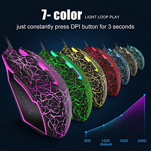 VGUARD Ratón Gaming con Cable, 4 dpi Adjustables hasta 2400, Gaming Mouse Óptico, Ratón Ergonómico Óptico RGB con 6 Botones y LED 7 Colores para PC, Portátil. (Versión Mejorada) - Negro VGUARD Ratón Gaming con Cable, 4 dpi Adjustables hasta 2400, Gaming Mouse Óptico, Ratón Ergonómico Óptico RGB con 6 Botones y LED 7 Colores para PC, Portátil. (Versión Mejorada) - Negro