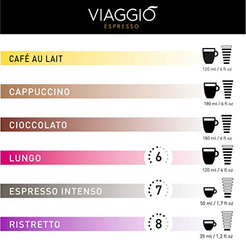 Viaggio Espresso Cápsulas de café compatibles con máquinas Dolce Gusto Lungo (60 Cápsulas)