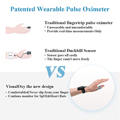 Viatom Oxímetro de pulso de muñeca, saturación del monitor de oxígeno del sueño, alarma de vibración inteligente para ronquidos y apnea del sueño, ayuda de la máquina CPAP