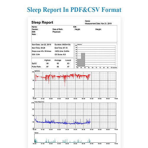 Viatom Oxímetro de pulso de muñeca, saturación del monitor de oxígeno del sueño, alarma de vibración inteligente para ronquidos y apnea del sueño, ayuda de la máquina CPAP