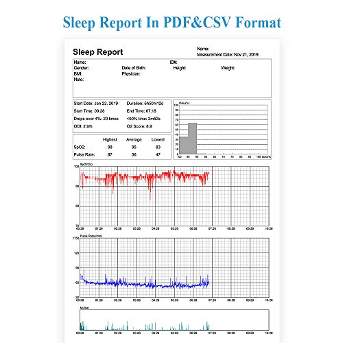 Viatom Oxímetro de pulso de muñeca, saturación del monitor de oxígeno del sueño, alarma de vibración inteligente para ronquidos y apnea del sueño, ayuda de la máquina CPAP Viatom Oxímetro de pulso de muñeca, saturación del monitor de oxígeno del sueño, alarma de vibración inteligente para ronquidos y apnea del sueño, ayuda de la máquina CPAP