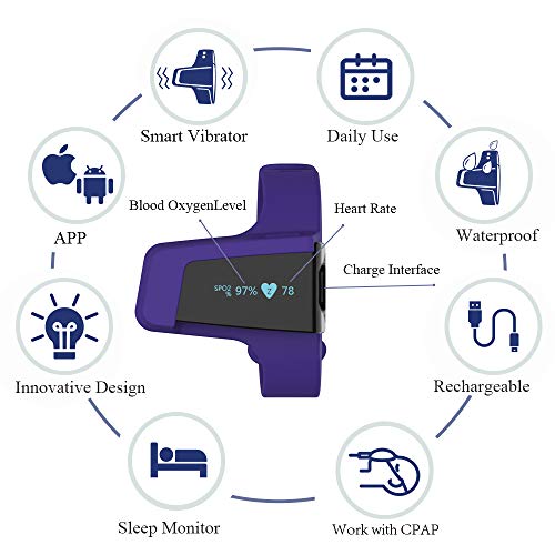 Viatom Oxímetro de pulso de muñeca, saturación del monitor de oxígeno del sueño, alarma de vibración inteligente para ronquidos y apnea del sueño, ayuda de la máquina CPAP