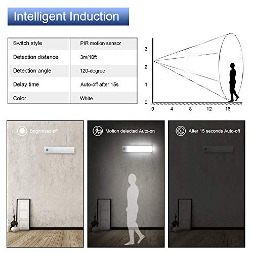 Vicloon Iluminacion Luz sin cables Portatil, 3 Pc Luz Armario con Sensor de Movimiento con Auto en/Apagado, USB Recargable LED Armario con 2 Tiras Magnéticas para Habitacion Pasillo, Escalera, Cocina Vicloon Iluminacion Luz sin cables Portatil, 3 Pc Luz Armario con Sensor de Movimiento con Auto en/Apagado, USB Recargable LED Armario con 2 Tiras Magnéticas para Habitacion Pasillo, Escalera, Cocina