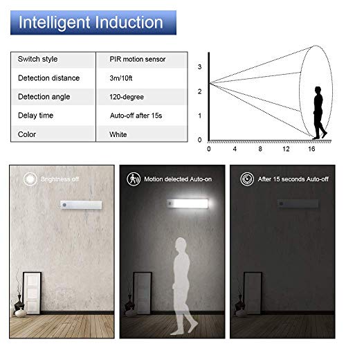 Vicloon Iluminacion Luz sin cables Portatil, 3 Pc Luz Armario con Sensor de Movimiento con Auto en/Apagado, USB Recargable LED Armario con 2 Tiras Magnéticas para Habitacion Pasillo, Escalera, Cocina