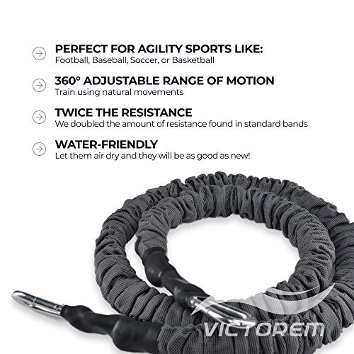 Victorem Cuerda de Entrenamiento – Banda de Resistencia con guía de Ejercicios Victorem Cuerda de Entrenamiento – Banda de Resistencia con guía de Ejercicios